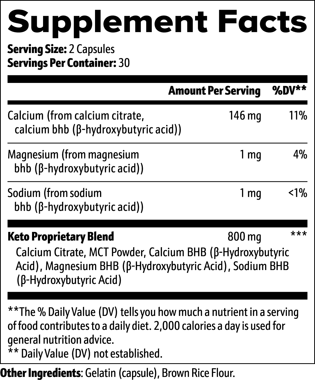 PRE-KETO