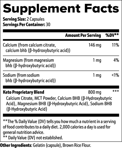 PRE-KETO